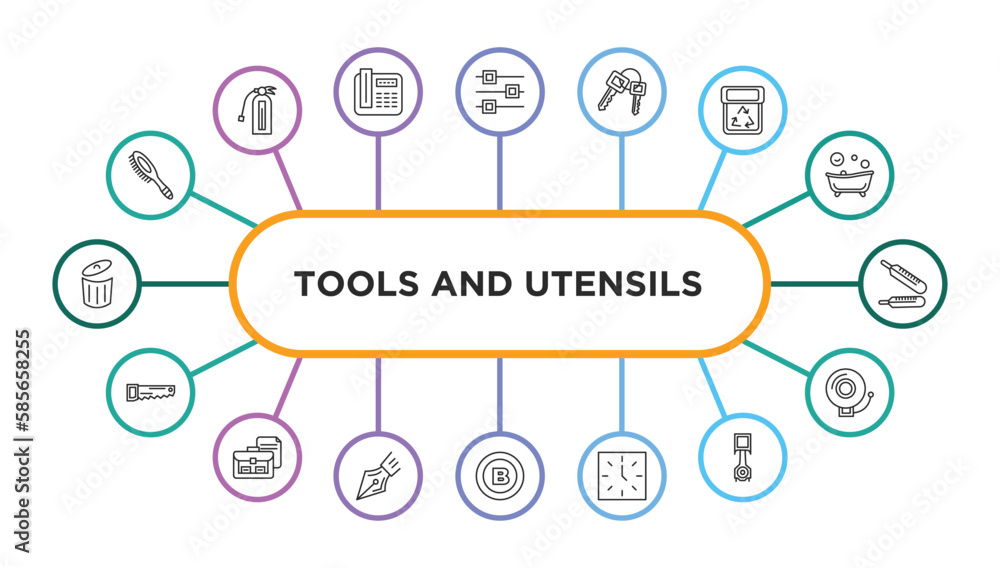 Poster tools and utensils outline icons with infographic template. thin line icons such as combs, edit tool