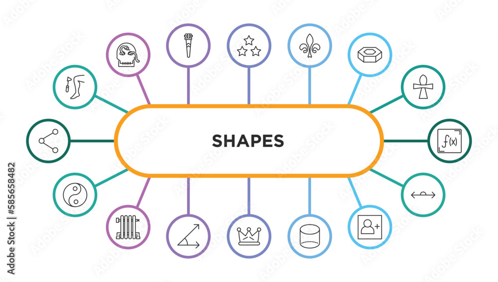 Poster shapes outline icons with infographic template. thin line icons such as reflex, star with number thr