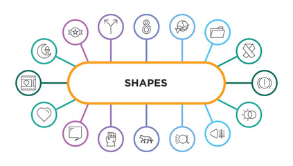 shapes outline icons with infographic template. thin line icons such as islamic moon, , moon and broom, open folder, brake system warning, black heart, speech bubble black, gauntlet, jackal, letter © IconArt