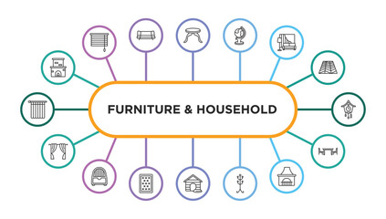 Plakat furniture & household outline icons with infographic template. thin line icons such as fireplace, side table, globe, living room, cuckoo clock, curtains, dehumidifier, mattress, pet house, coat
