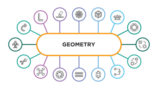 geometry outline icons with infographic template. thin line icons such as undo, asterisk, 3d cube, rotate, change, trim, extend, dodecahedron, parallel, polygonal jewel, flow, insert vector.