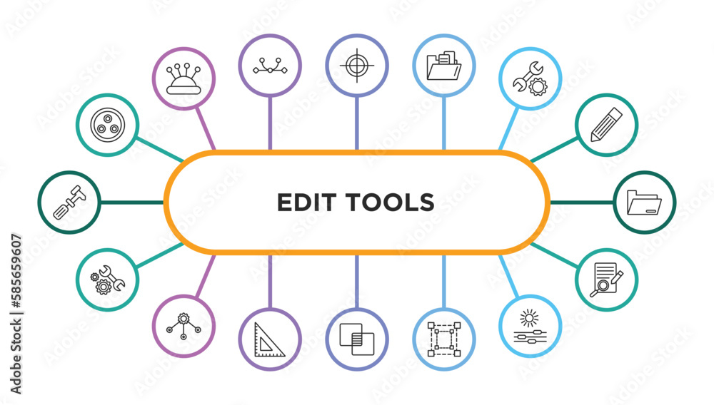 Poster edit tools outline icons with infographic template. thin line icons such as quark, registration mark