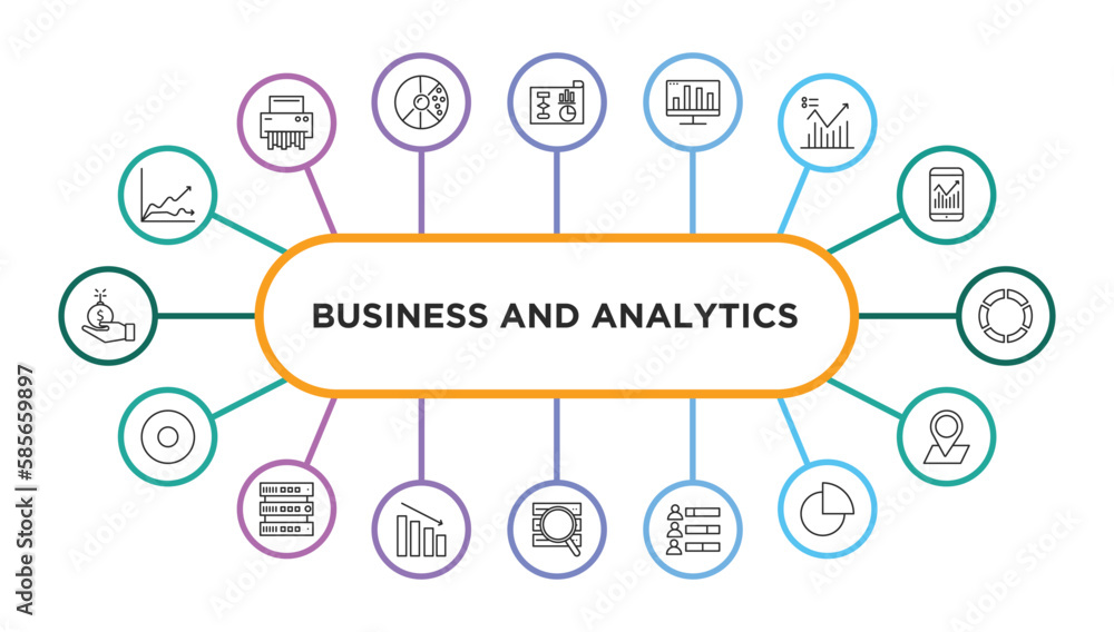 Poster business and analytics outline icons with infographic template. thin line icons such as data wave, b