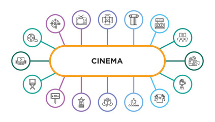 cinema outline icons with infographic template. thin line icons such as big film roll, cinema light source, theatre pillar, box office, film viewer, director film chair, movie billboard, trophy with