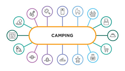 camping outline icons with infographic template. thin line icons such as water, freezer, gas, picnic, stump, firewood, raft, inflatable boat, pocket knife, wingsuit, fishing vest, chair vector.