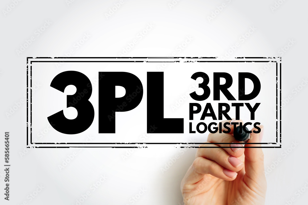Poster 3pl third-party logistics - organization's use of third-party businesses to outsource elements of it