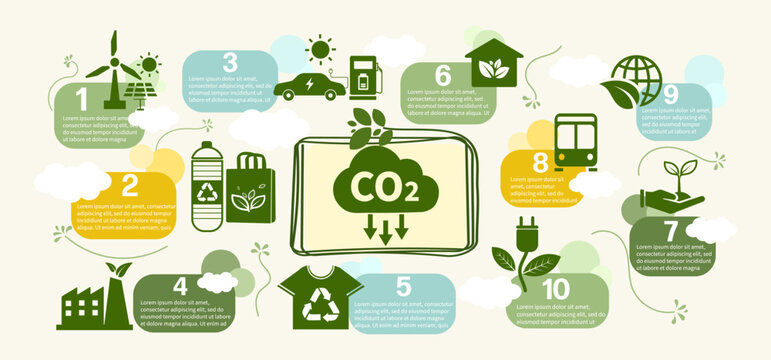 Concept of showing issue of Co2 emissions and its impact on nature. icon of reduce carbon dioxide emissions to limit global warming and climate change with sustainable development. vector illustration