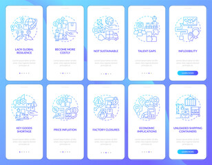 Supply chain issues maintain blue gradient onboarding mobile app screens set. Walkthrough 5 steps graphic instructions with linear concepts. UI, UX, GUI template. Myriad Pro-Bold, Regular fonts used