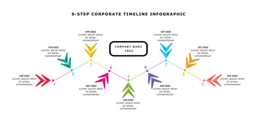 9-step angular corporate, business timeline infographic