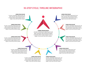 10-step cycle, timeline business, corporate infographic