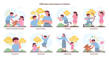 ADHD symptoms set. Attention deficit hyperactivity disorder signs.