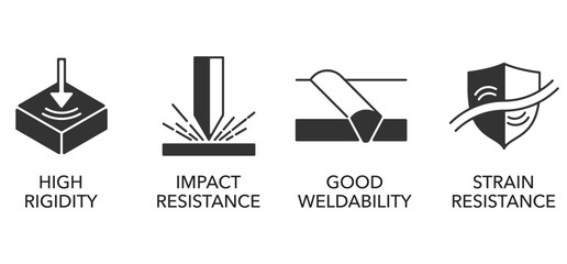 High Rigidity, Impact Resist , Weldability icon