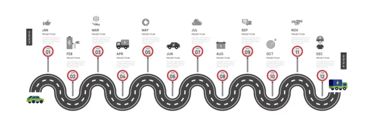 Foto op Plexiglas Infographic Roadmap template for business. 12 Months modern Timeline element diagram calendar, 4 quarter steps milestone EV Car vector infographic. © Feelplus Creator