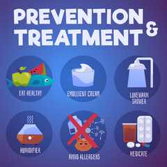 Treatment of atopic dermatitis and eczema, infographic banner - flat vector illustration.