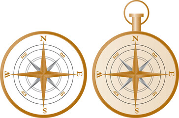 Illustration of a compass