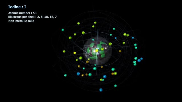 Atom of Iodine with 53 Electrons in infinite orbital rotation on black