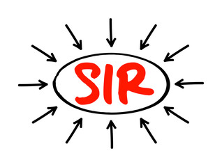 SIR - Stores Issuance Requisition acronym text with arrows, business concept background