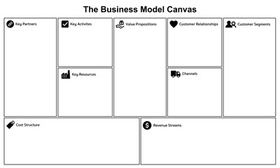 Business Model Canvas Diagram. Business infographic template for marketing plan.
