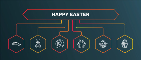 set of happy easter white thin line icons. happy easter outline icons with infographic template. linear icons such as easter bunny, christ, butterfly, ribbon, muffin vector.