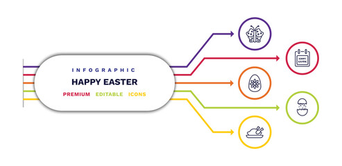 set of happy easter thin line icons. happy easter outline icons with infographic template. linear icons such as butterfly, daisy, roast chicken, easter day, hatch vector.