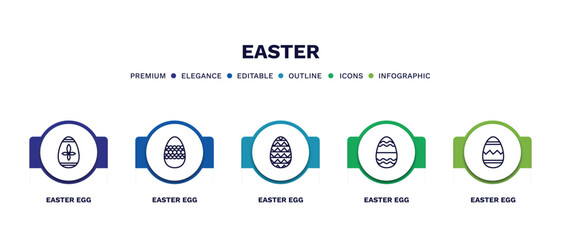 set of easter thin line icons. easter outline icons with infographic template. linear icons such as easter egg, egg, egg, vector.