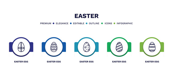 set of easter thin line icons. easter outline icons with infographic template. linear icons such as easter egg, egg, egg, vector.