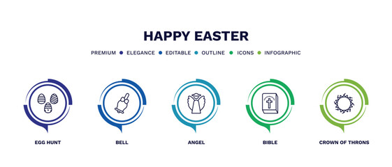 set of happy easter thin line icons. happy easter outline icons with infographic template. linear icons such as egg hunt, bell, angel, bible, crown of throns vector.