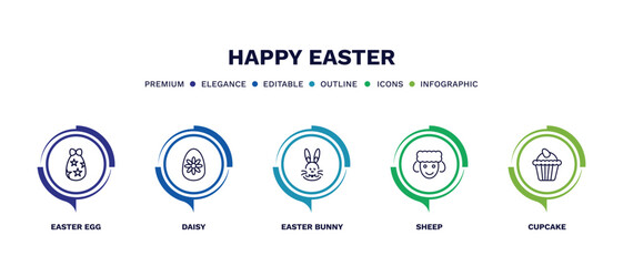 set of happy easter thin line icons. happy easter outline icons with infographic template. linear icons such as easter egg, daisy, bunny, sheep, cupcake vector.