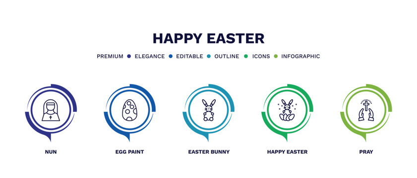 set of happy easter thin line icons. happy easter outline icons with infographic template. linear icons such as nun, egg paint, easter bunny, happy pray vector.