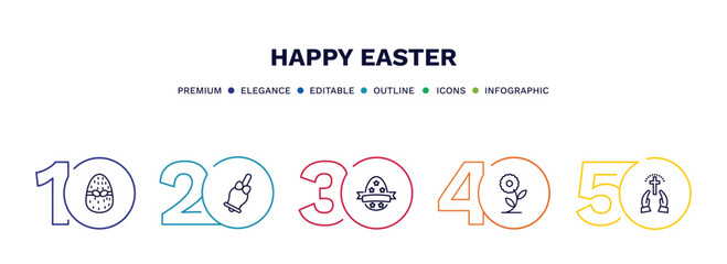 set of happy easter thin line icons. happy easter outline icons with infographic template. linear icons such as easter egg, bell, ribbon, flower, pray vector.