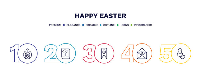 Fototapeta na wymiar set of happy easter thin line icons. happy easter outline icons with infographic template. linear icons such as wreath, bible, banner, postcard, chick vector.