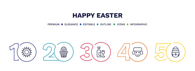 set of happy easter thin line icons. happy easter outline icons with infographic template. linear icons such as sun, muffin, wine, sheep, easter egg vector.
