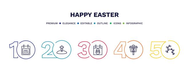 set of happy easter thin line icons. happy easter outline icons with infographic template. linear icons such as easter day, resurrection, calendar, lamp, willow vector.