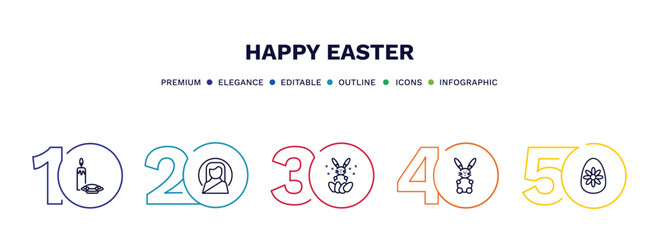 set of happy easter thin line icons. happy easter outline icons with infographic template. linear icons such as altar, christ, happy easter, bunny, daisy vector.