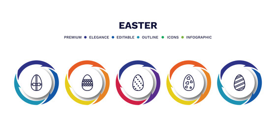 set of easter thin line icons. easter outline icons with infographic template. linear icons such as easter egg, egg, egg, vector.