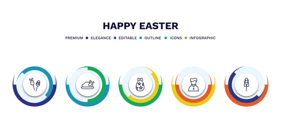 set of happy easter thin line icons. happy easter outline icons with infographic template. linear icons such as candy, roast chicken, easter egg, priest, candy vector.