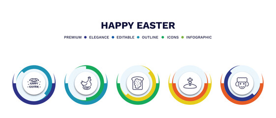 set of happy easter thin line icons. happy easter outline icons with infographic template. linear icons such as happy easter, chicken, bread', resurrection, sheep vector.