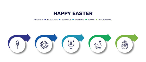 set of happy easter thin line icons. happy easter outline icons with infographic template. linear icons such as candy, sun, candelabra, chicken, easter egg vector.