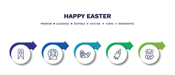 set of happy easter thin line icons. happy easter outline icons with infographic template. linear icons such as banner, christ, easter egg, bell, happy vector.