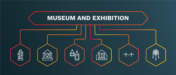 set of museum and exhibition white thin line icons. museum and exhibition outline icons with infographic template. linear icons such as geological, acrylic, buffalo, museum fencing, dreamcatcher