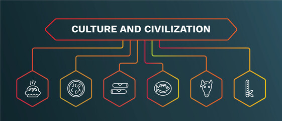 set of culture and civilization white thin line icons. culture and civilization outline icons with infographic template. linear icons such as fabada, spring rolls, cantonese fish, horse head, native