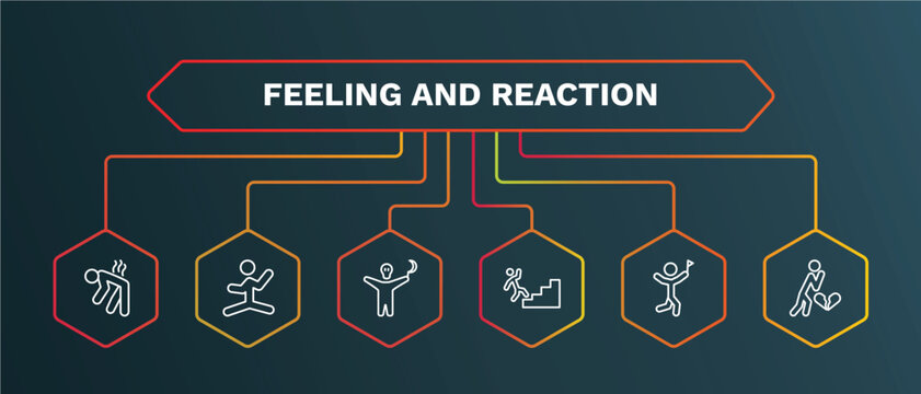 set of feeling and reaction white thin line icons. feeling and reaction outline icons with infographic template. linear icons such as silly human, horrible human, blah human, accomplished