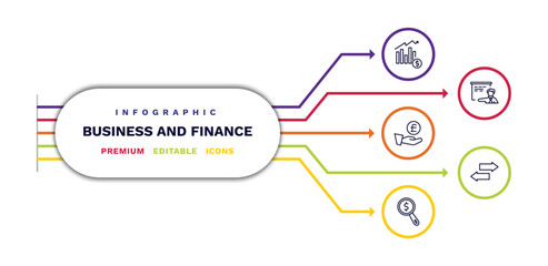 set of business and finance thin line icons. business and finance outline icons with infographic template. linear icons such as profit report, pound coin on hands, dollar business search, man