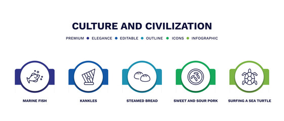 set of culture and civilization thin line icons. culture and civilization outline icons with infographic template. linear icons such as marine fish, kankles, steamed bread, sweet and sour pork,