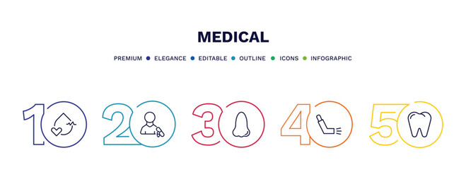 set of medical thin line icons. medical outline icons with infographic template. linear icons such as blood pressure, patient, e, inhalator, premolar vector.