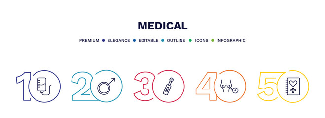 set of medical thin line icons. medical outline icons with infographic template. linear icons such as iv, male, electric toothbrush, breast implant, medical history vector.