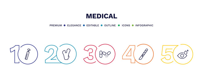 set of medical thin line icons. medical outline icons with infographic template. linear icons such as dental drill, femur, antibiotic, scalpel, eye drops vector.