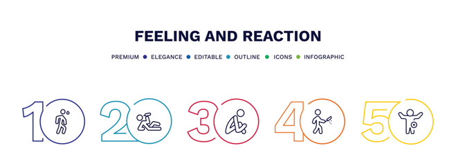set of feeling and reaction thin line icons. feeling and reaction outline icons with infographic template. linear icons such as anxious human, drunk human, sad human, awful better vector.