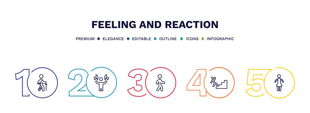 set of feeling and reaction thin line icons. feeling and reaction outline icons with infographic template. linear icons such as broken human, super human, alive human, blah sexy vector.