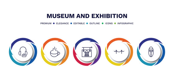 set of museum and exhibition thin line icons. museum and exhibition outline icons with infographic template. linear icons such as audio guide, cafe, , museum fencing, mask vector.
